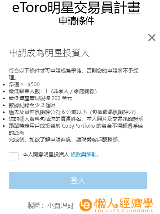 eToro明星交易員計畫要求