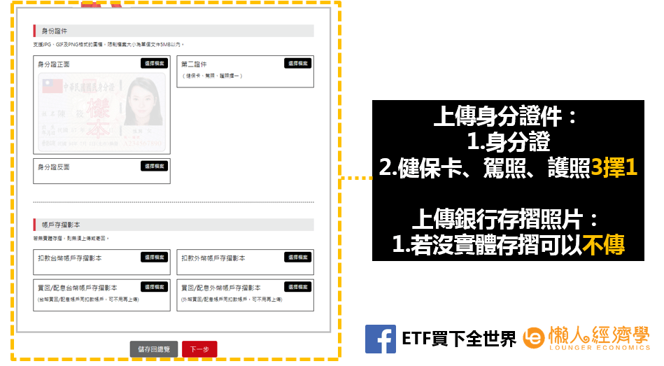 鉅亨網買基金開戶流程