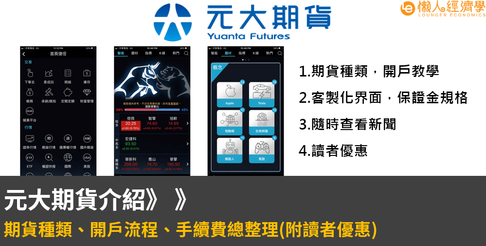 元大期貨開戶：期貨種類、開戶流程、手續費總整理(附讀者優惠)