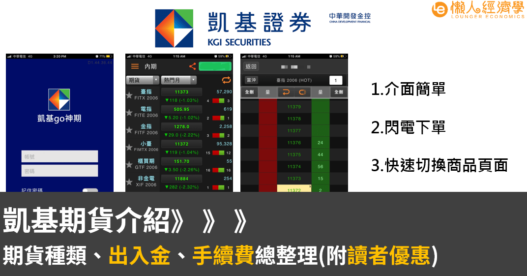 凱基期貨介紹：期貨種類、出入金、手續費總整理(附讀者優惠)