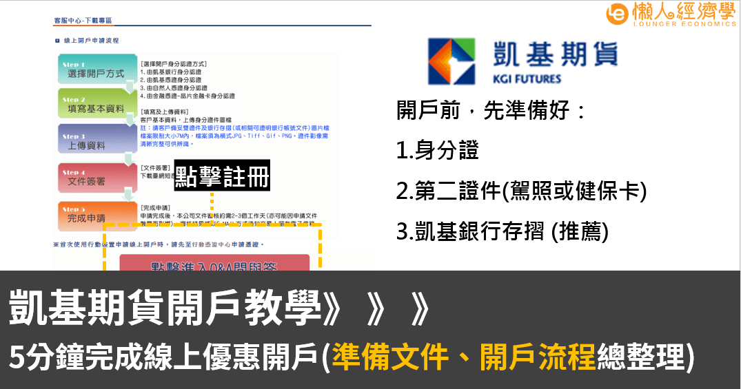 凱基期貨開戶教學：5分鐘完成線上優惠開戶(準備文件、開戶流程總整理)