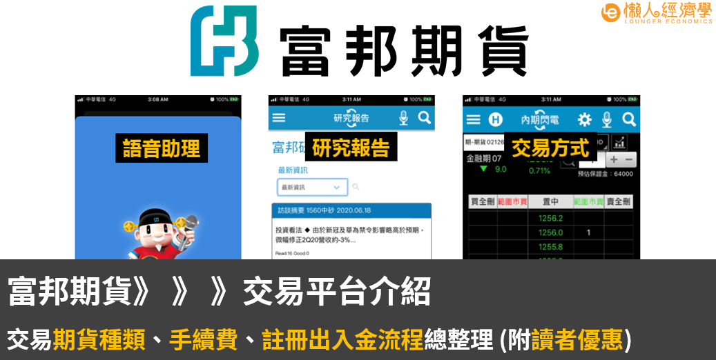 富邦期貨介紹