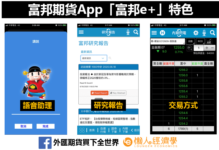 富邦期貨e+