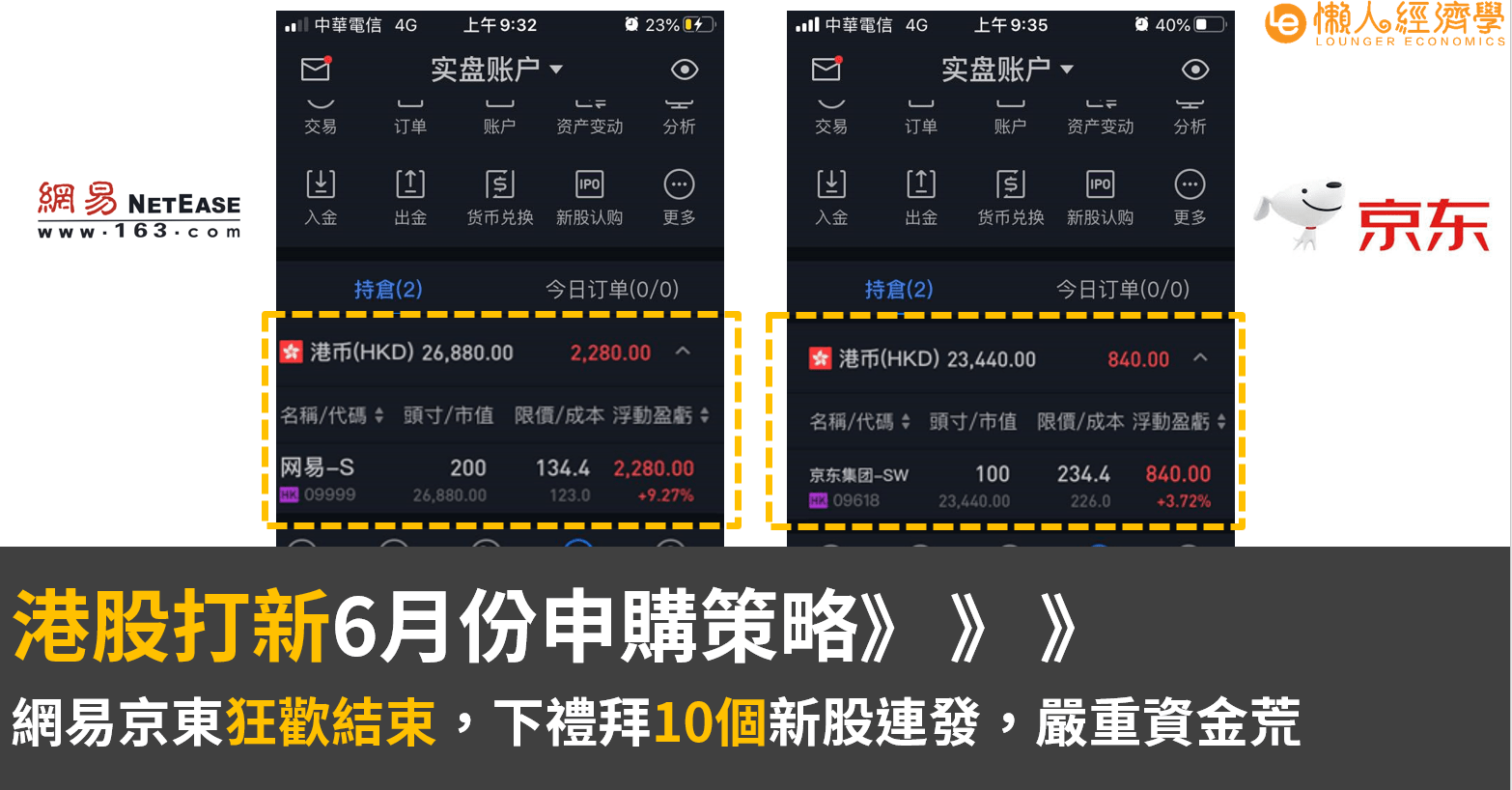 港股打新6月份新股分析+申購策略：網易京東狂歡結束，下禮拜10個新股連發，嚴重資金荒