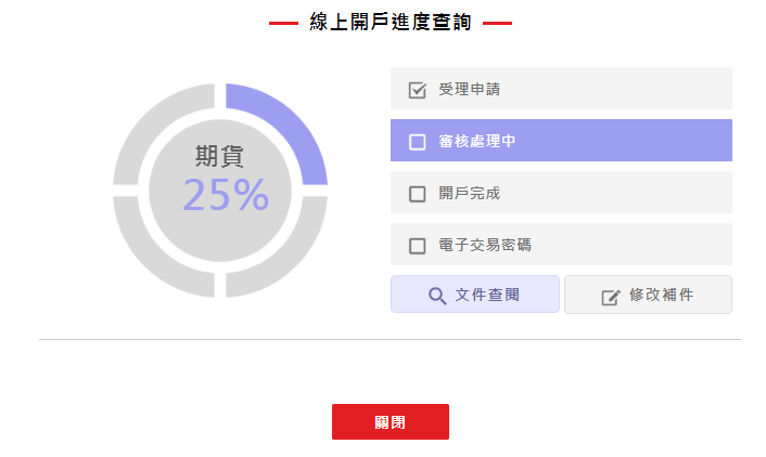 永豐期貨開戶教學-7