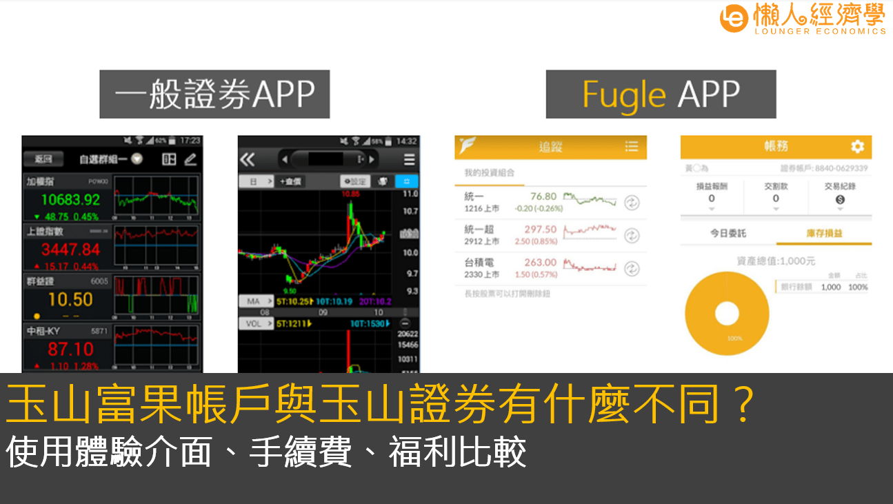 玉山證券與玉山富果帳戶(Fugle)差在哪邊？