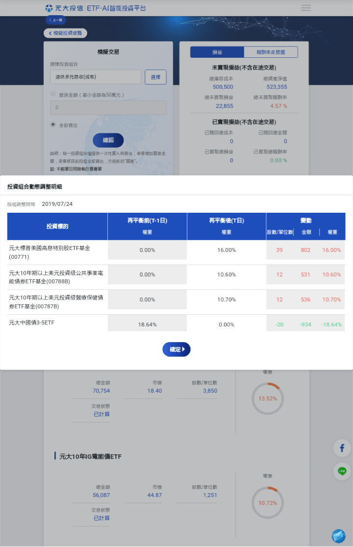 元大ETF-AI智能投資平台介紹