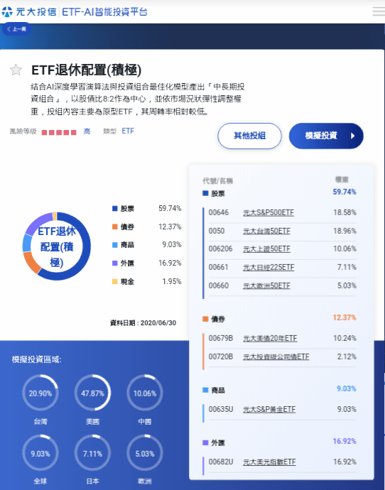 元大ETF-AI智能投資平台範例