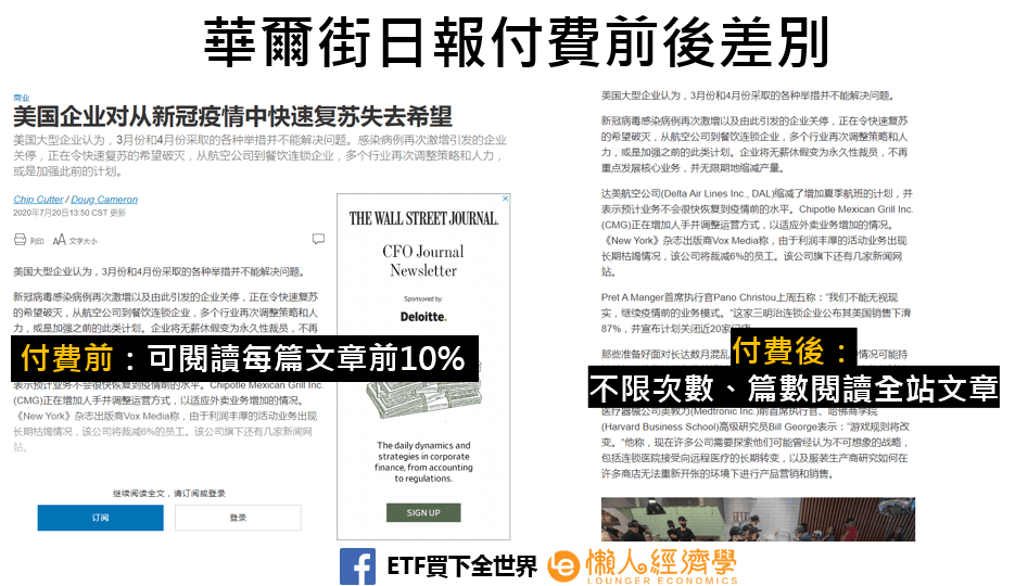 華爾街日報訂閱-2