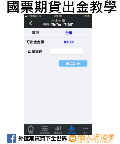 國票期貨出金