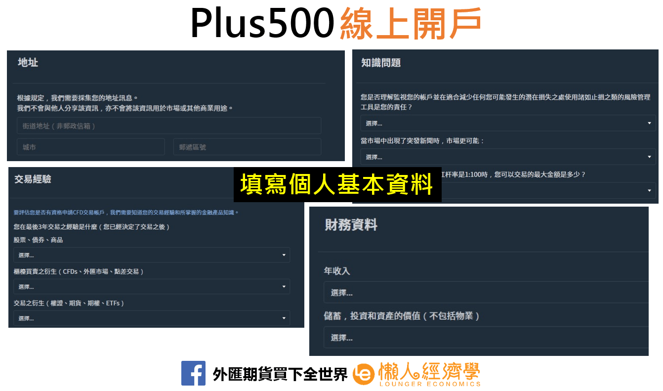 Plus500開戶