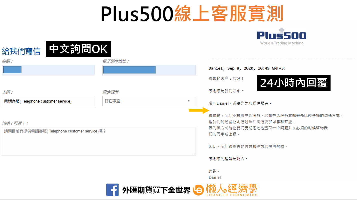 Plus500客服