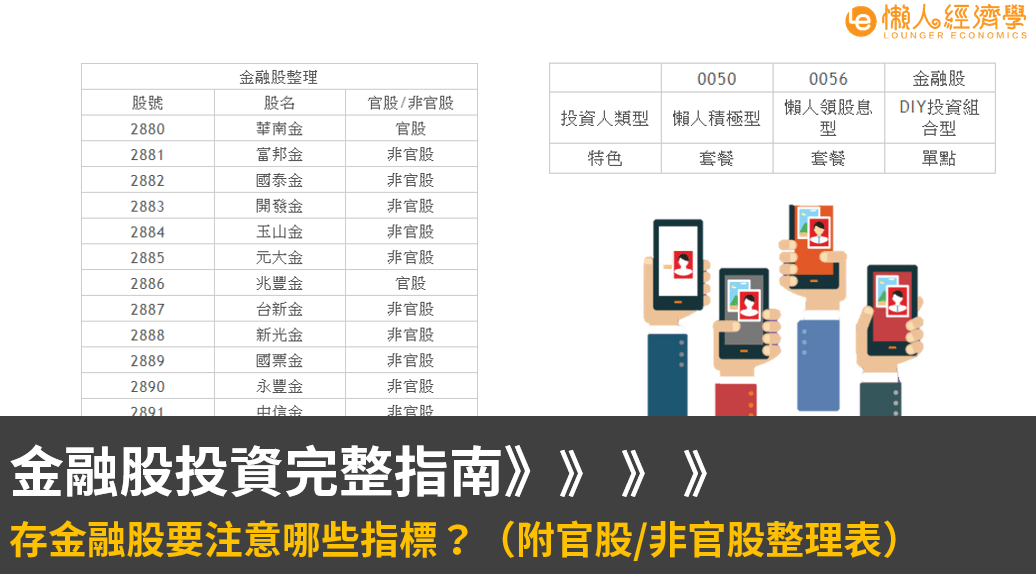 金融股投資完整指南》金融股怎麼存？要注意哪些指標？（附15支官股/非官股整理表）