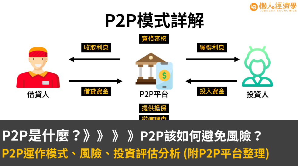 P2P是什麼？P2P的運作模式可行嗎？有那些風險，又該如何避開？(附P2P平台總整理)