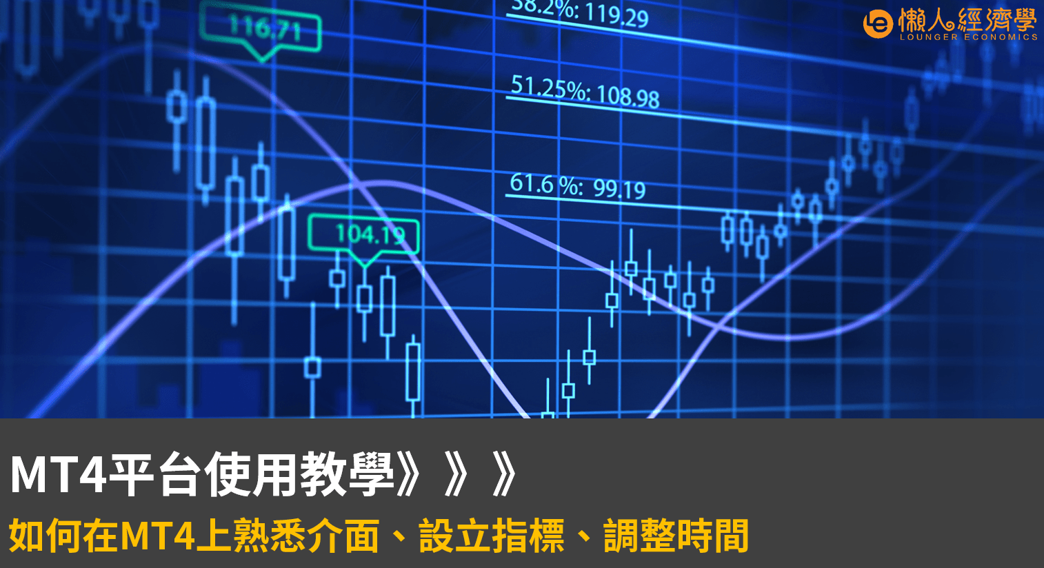 MT4 教學：如何在MT4上設立指標、調整時間、快速熟悉介面