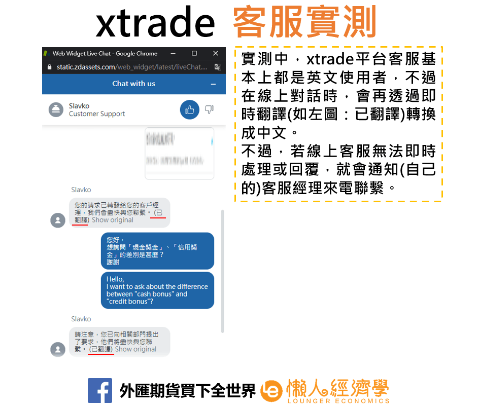 xtrade客服實測