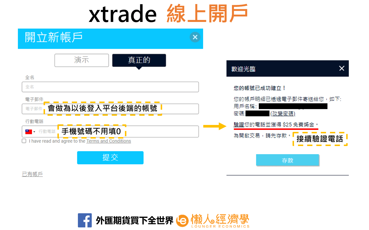 xtrade線上開戶