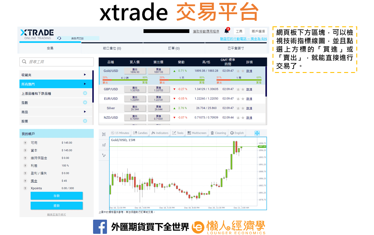 xtrade平台