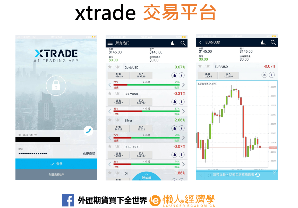 xtrade交易平台