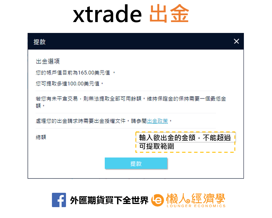 xtrade出金