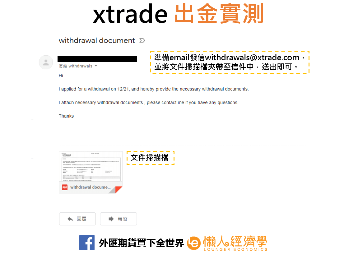 xtrade出金實測2