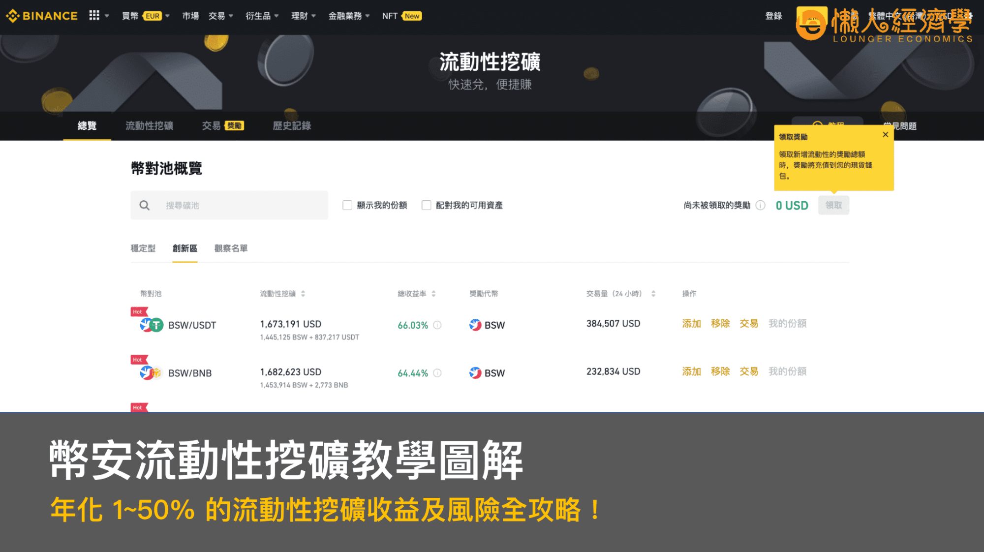 【幣安流動性挖礦教學圖解】流動性挖礦收益、風險全攻略！