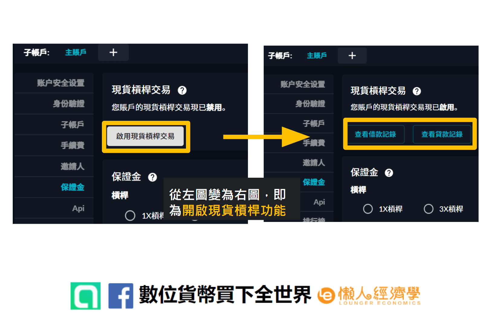 FTX現貨槓桿教學 右圖為開啟現貨槓桿功能的示意圖