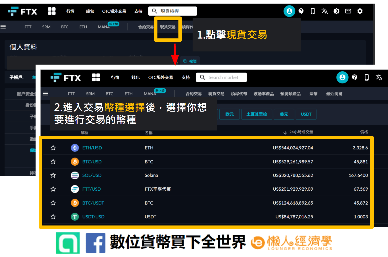 FTX現貨槓桿教學 點選上方的現貨交易，再點選交易幣種