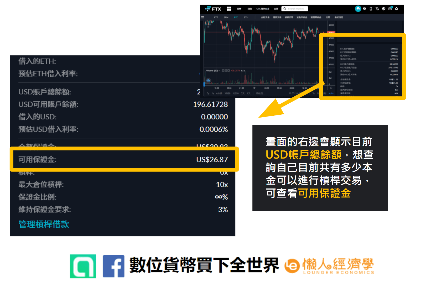 FTX現貨槓桿教學 可用保證金怎麼看