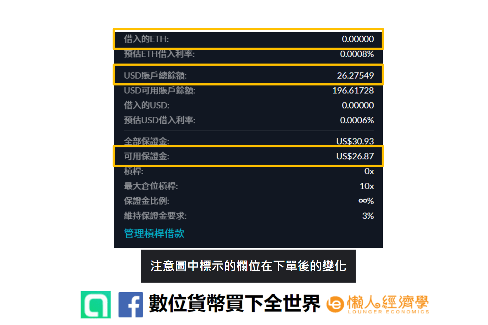 FTX現貨槓桿教學 下單後會有三個數據發生變化