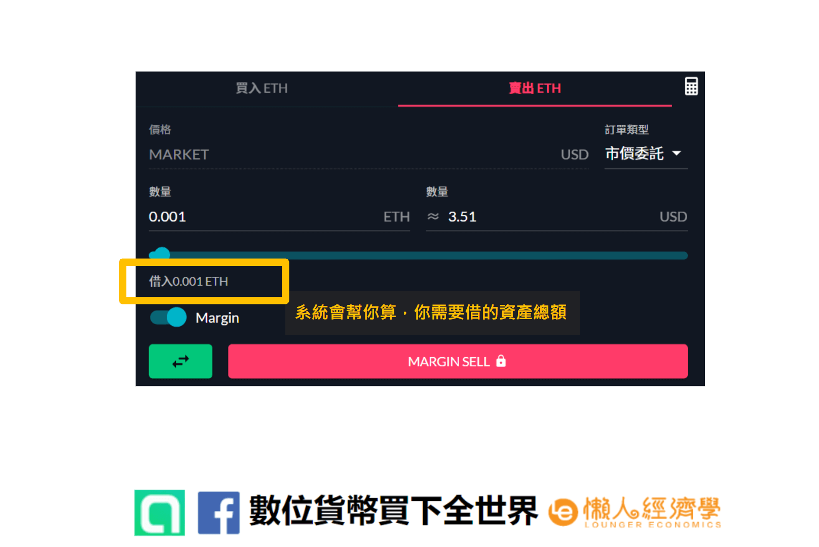 FTX現貨槓桿教學 做空ETH示範：以0.001 ETH 借幣賣出