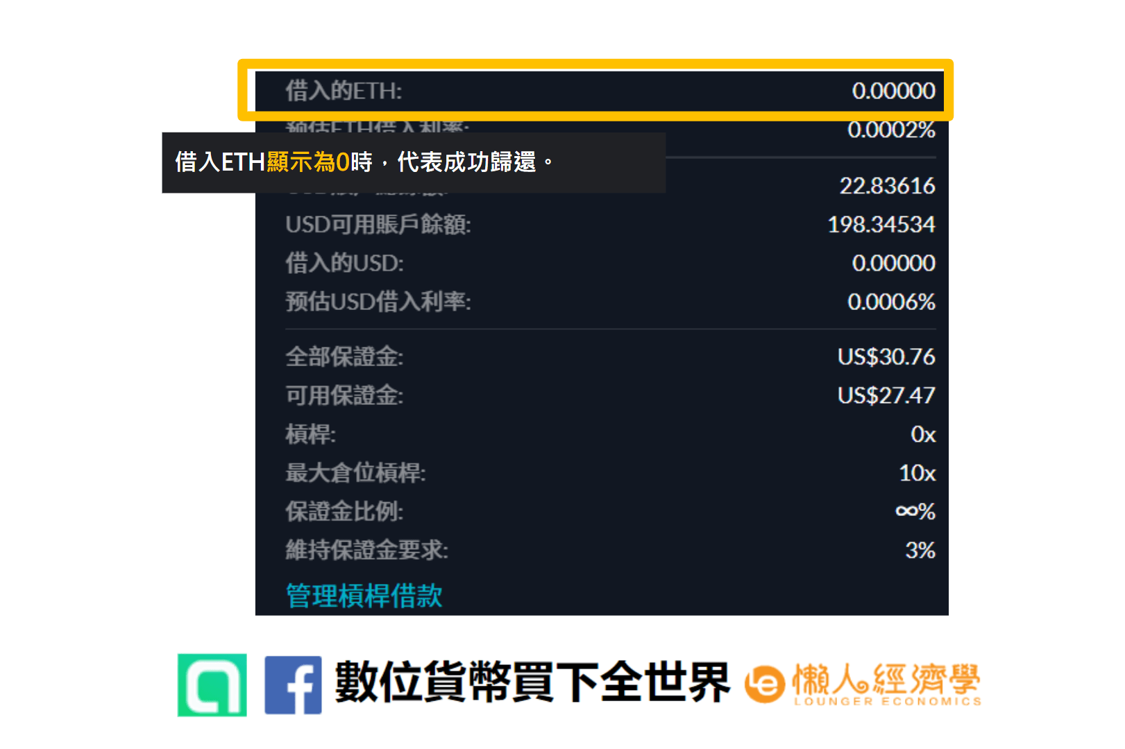 FTX現貨槓桿教學 當借入ETH變為0時即完成還款