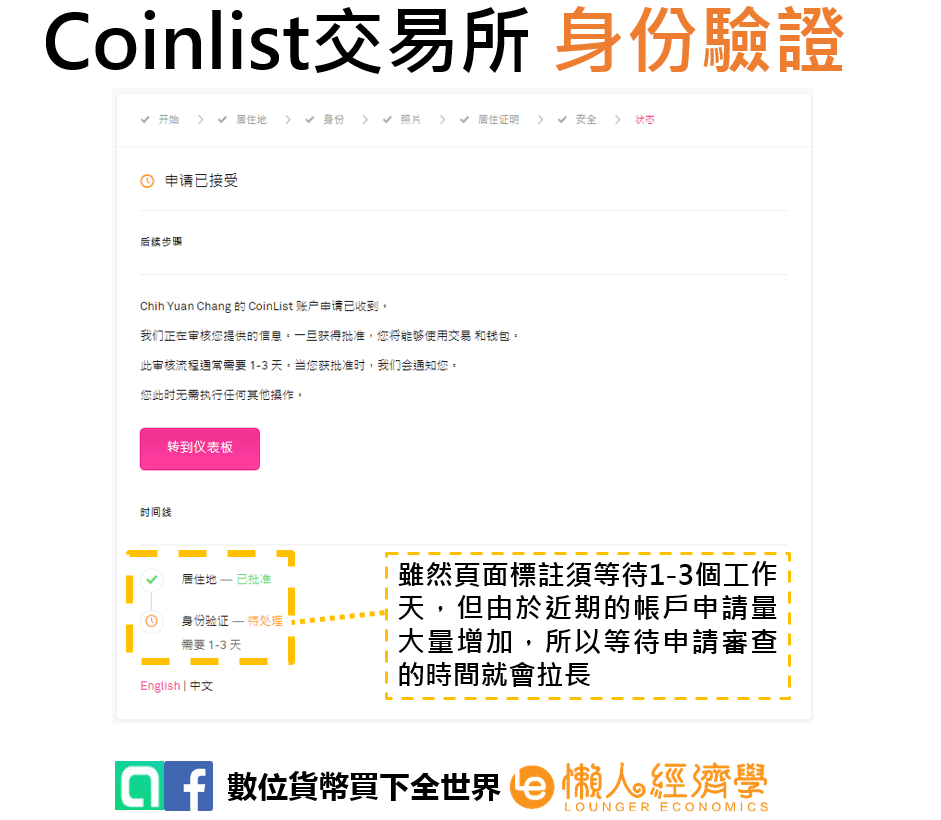 Coinlist身份驗證8