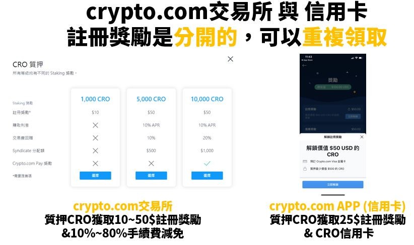 Crypto.com Exchange 交易所介紹！