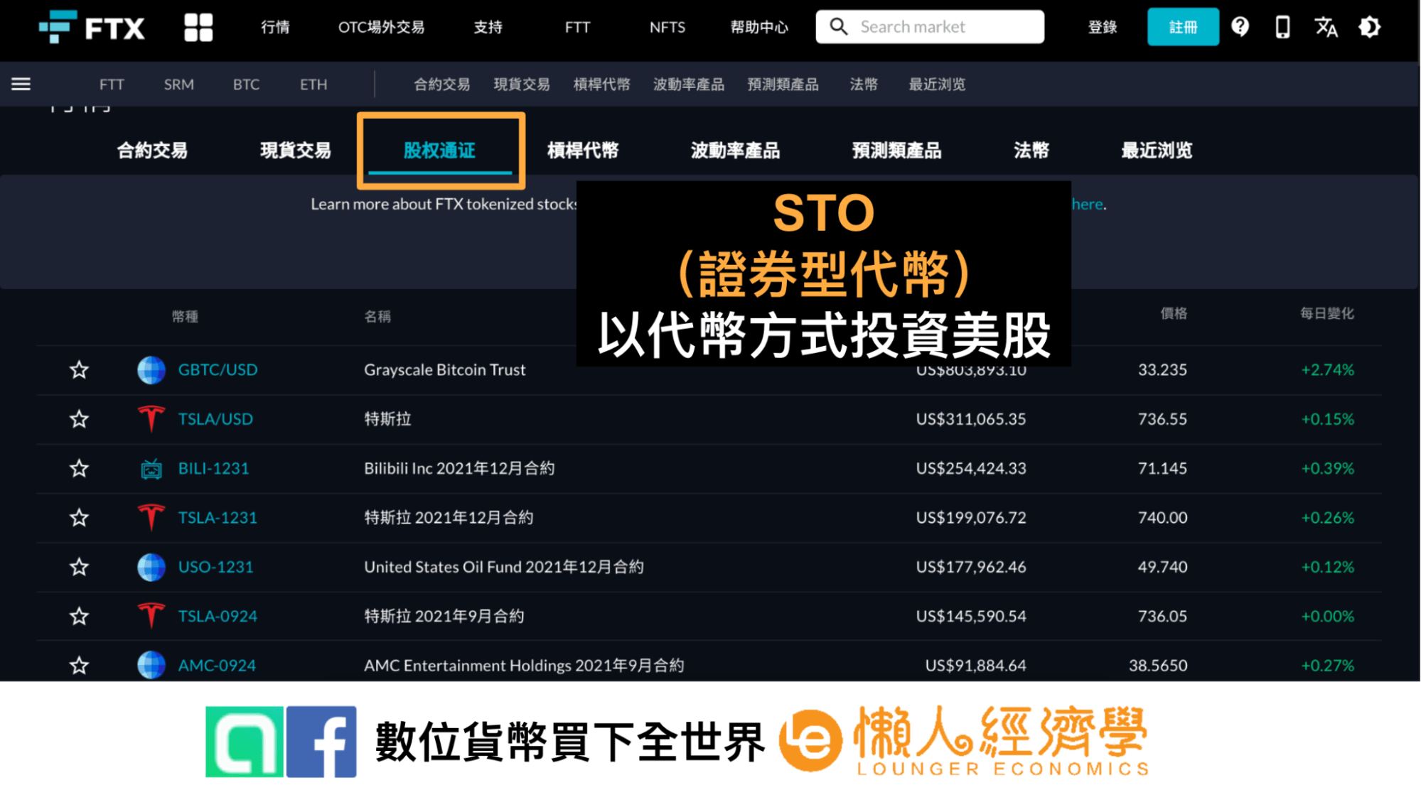 FTX交易所：超過600種商品、300個交易對：STO證券型代幣