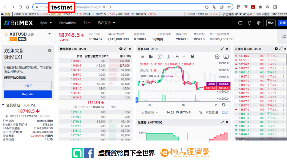 BitMEX 交易所合約