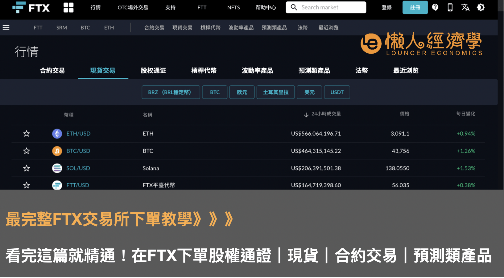 FTX教學 ：看完這篇就精通！下單股權通證｜現貨｜合約交易｜預測類產品