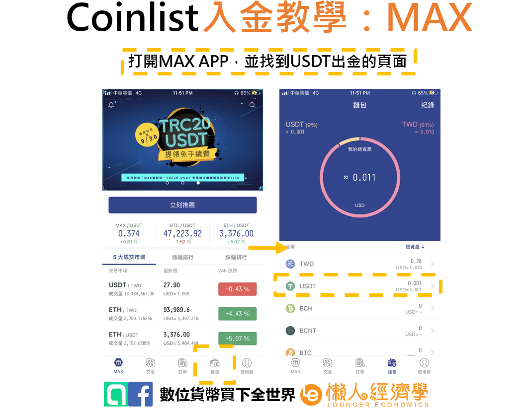 Coinlist入金實測5