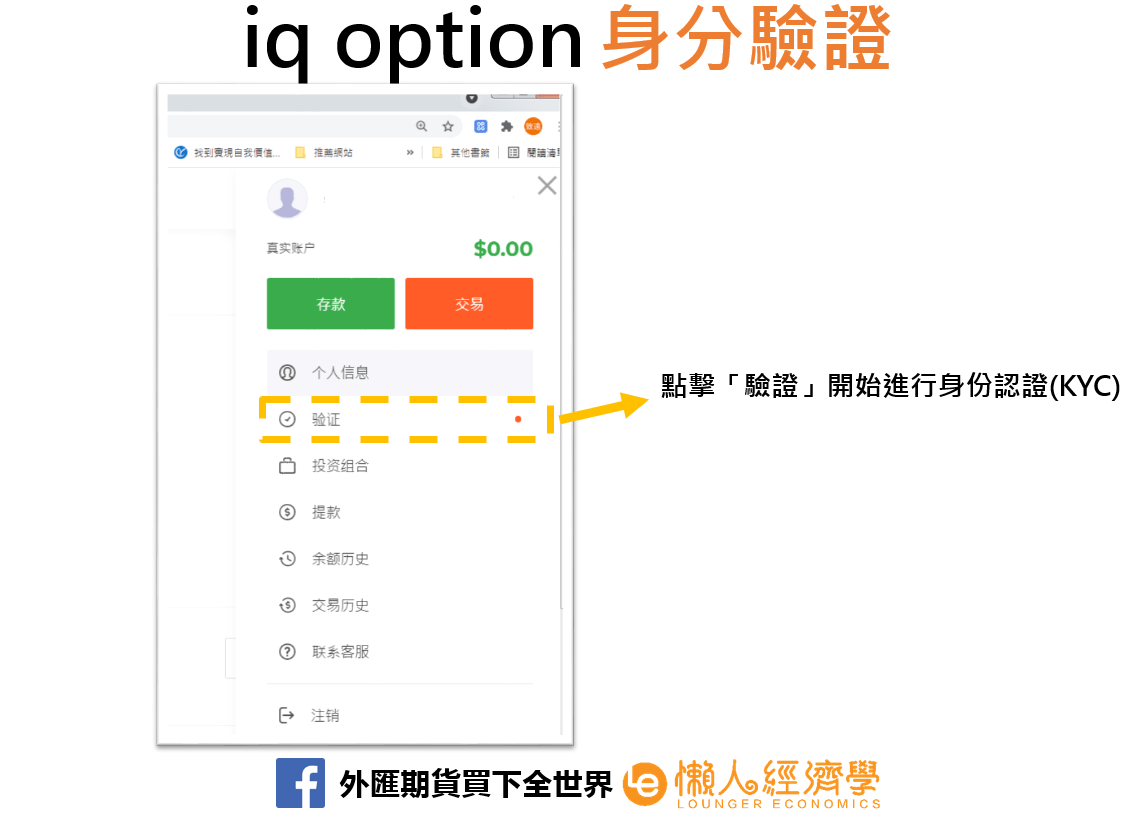 iq option開戶