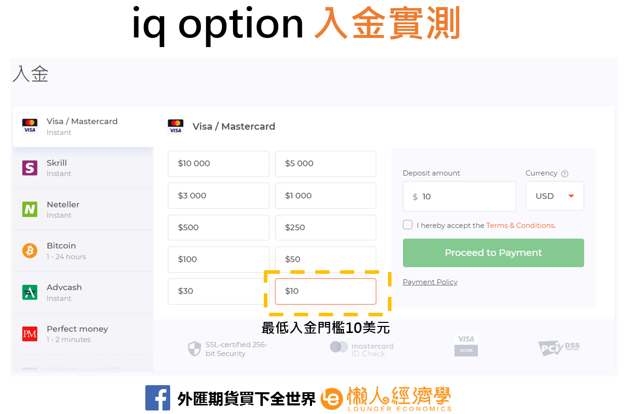 iq option入金實測