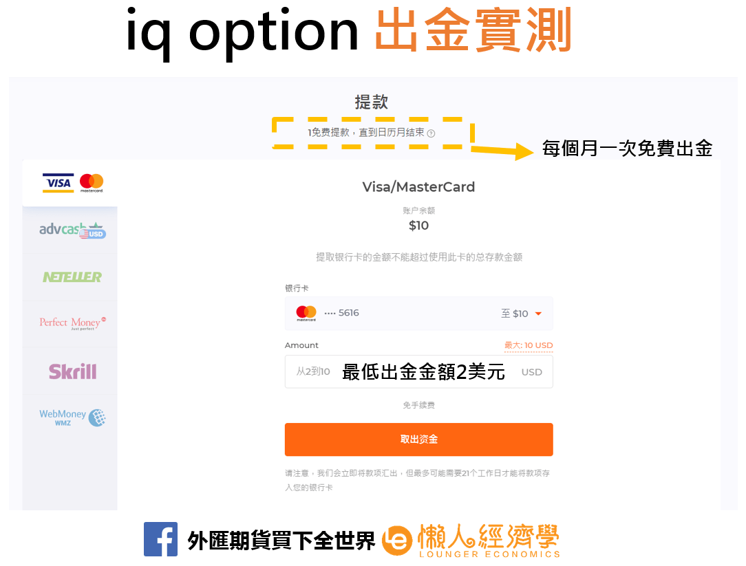 iq option出金實測