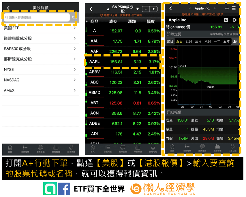 玉山證券富果帳戶複委託報價