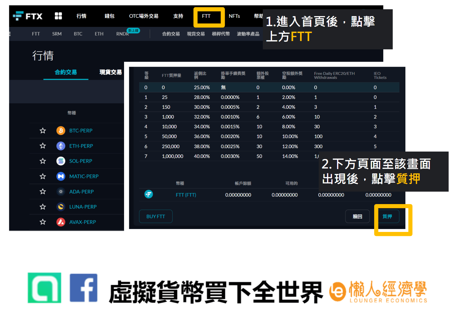 申購FTX IEO Step2. 完成FTX入金，存入FTT幣並完成質押