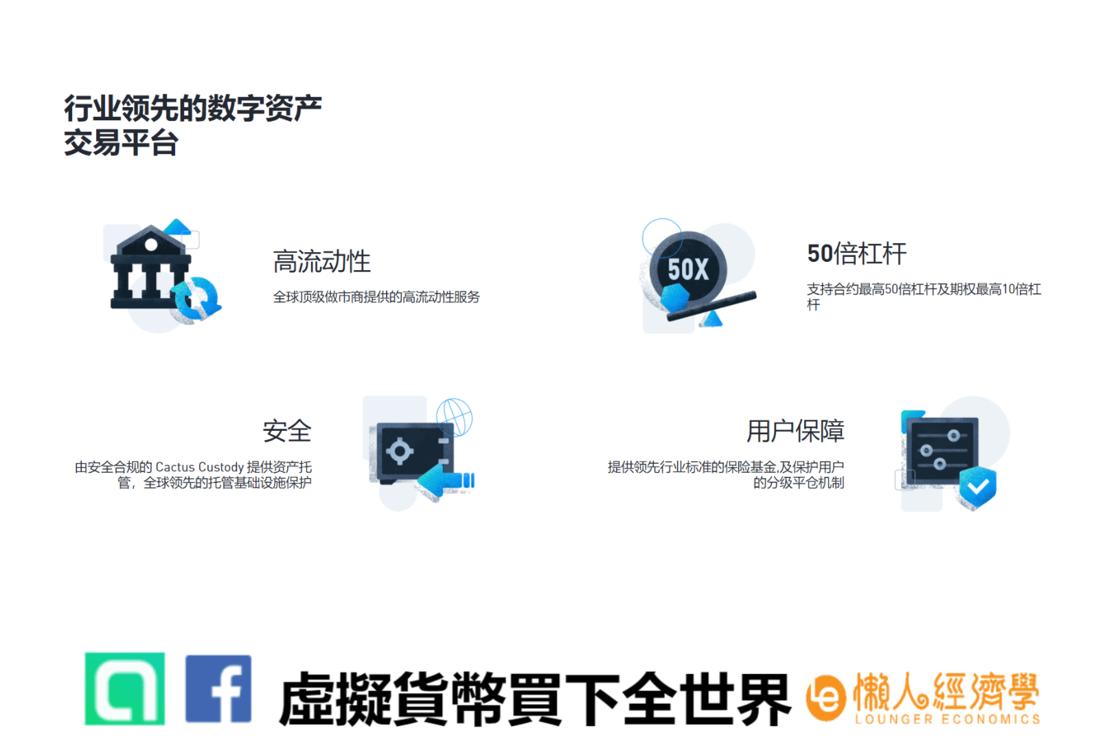 bit.com交易所特色分析