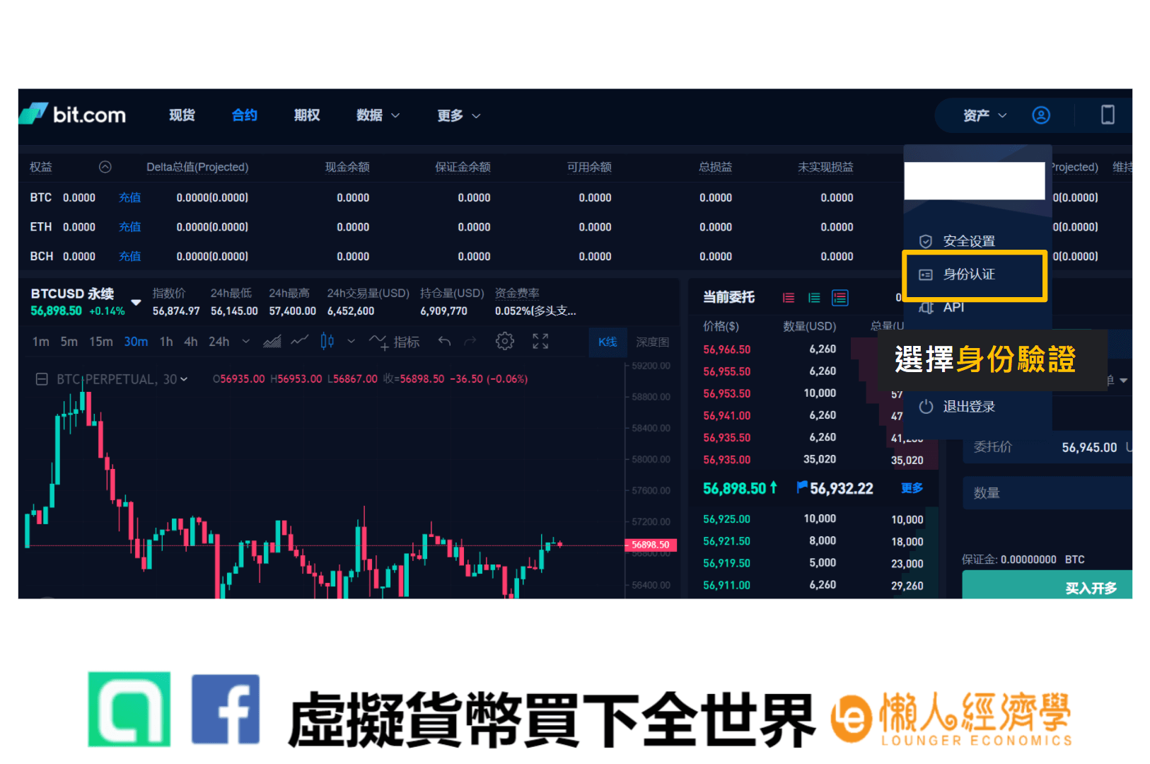 bit.com交易所註冊：回到bit.com首頁