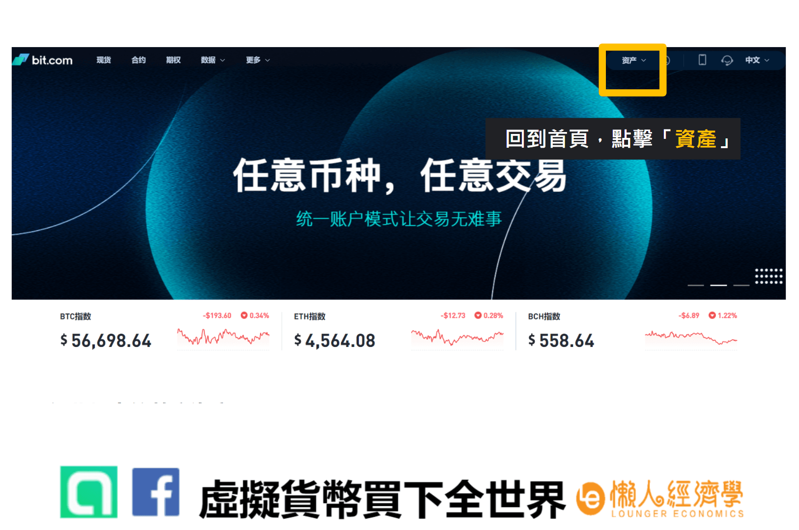bit.com交易所入金：進入bit.com首頁後，點擊畫面右上方的「資產」