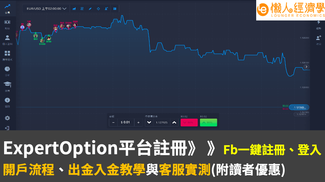 【ExpertOption開戶】ExpertOption出金、入金教學：1步驟快速註冊、KYC教學、客服實測