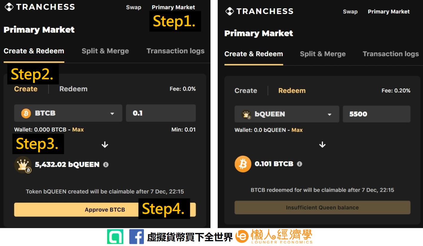 Tranchess coin