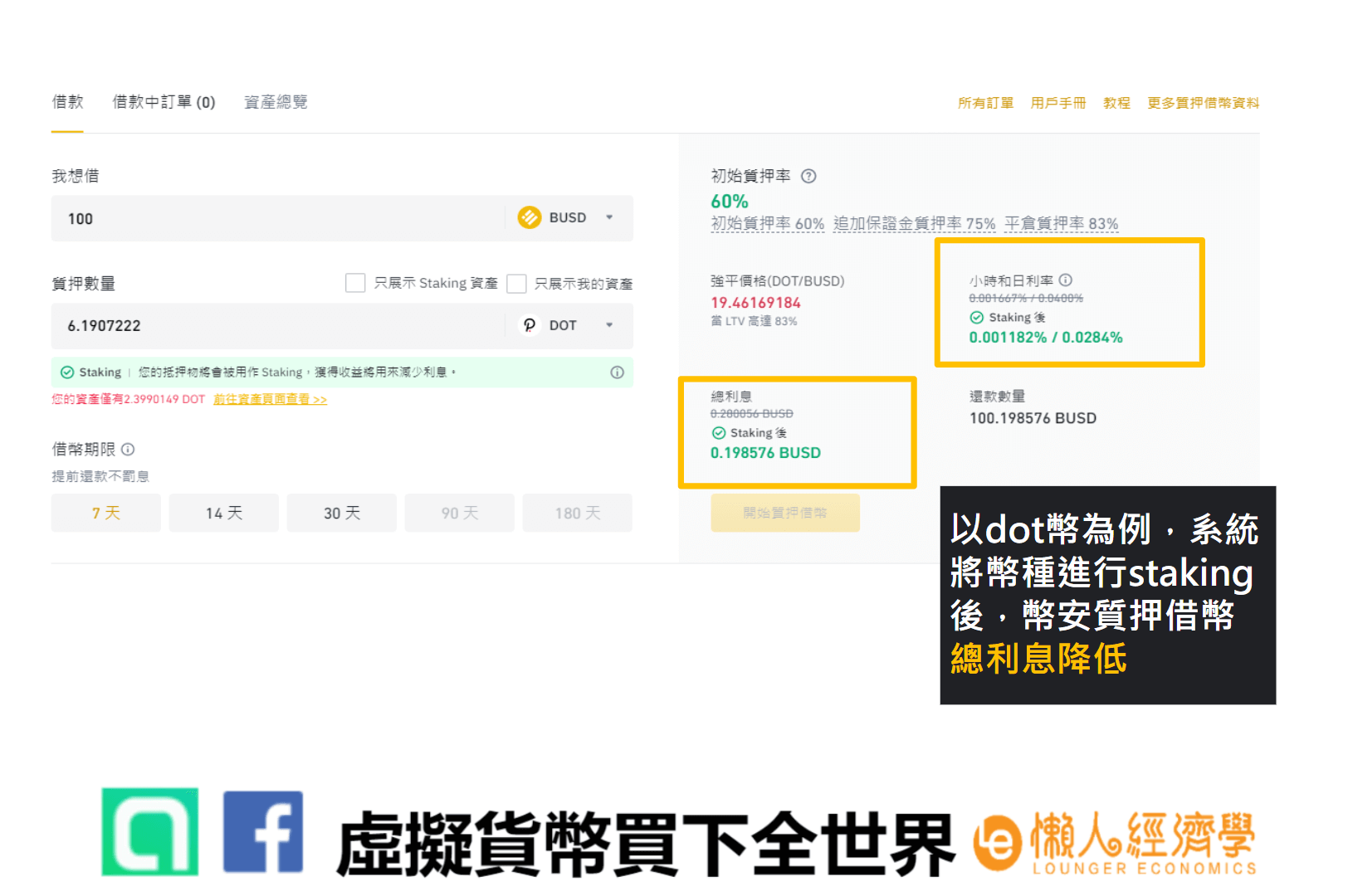 幣安槓桿借貸 以dot幣為例，系統將幣種進行staking後，幣安質押借幣總利息降低