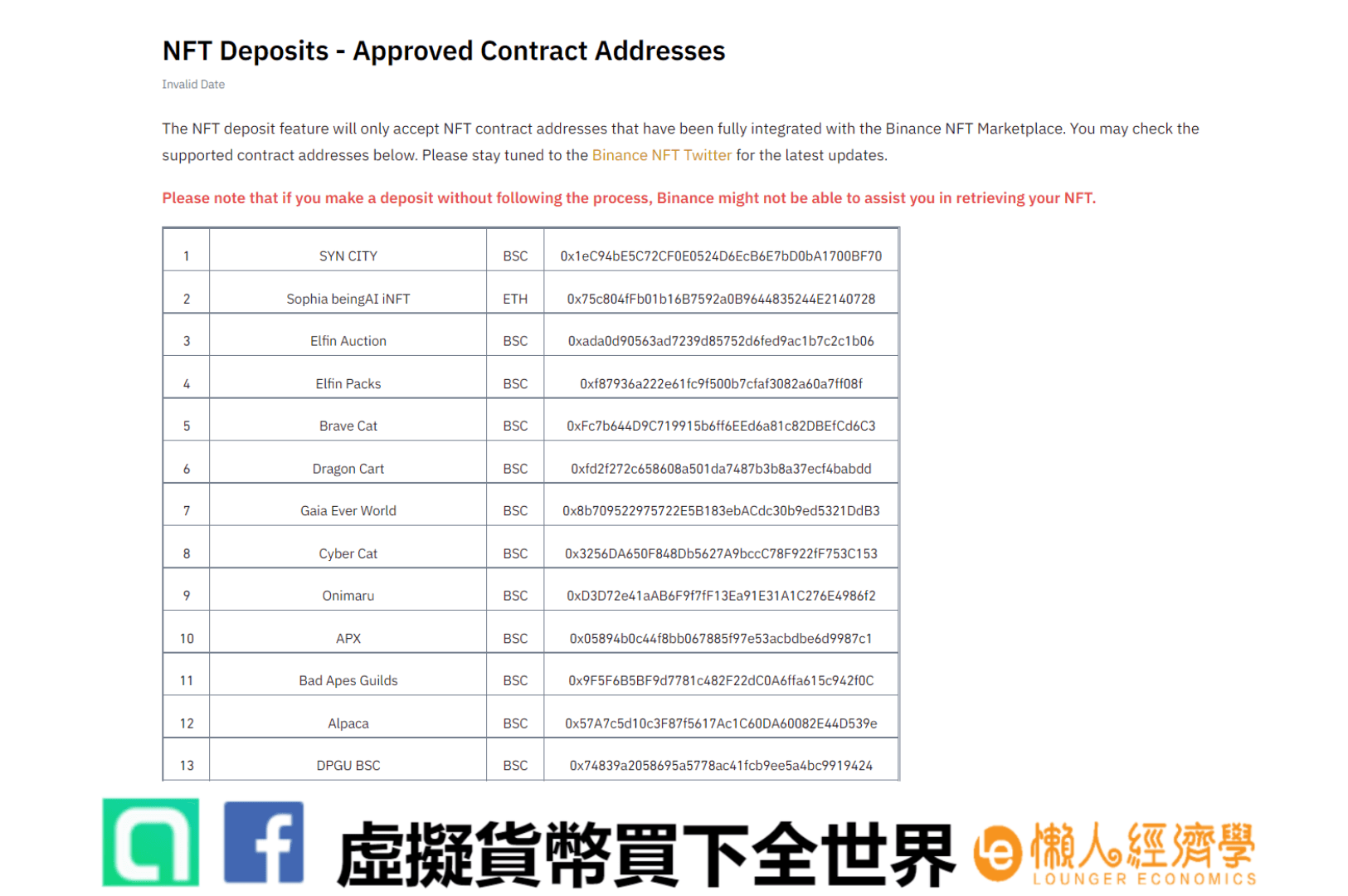 幣安nft充值教學 核對合約地址是否符合幣安充值白名單